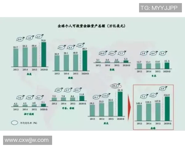 快盈VIII会员体系详解：高净值用户的独特权益与专属服务全景解析