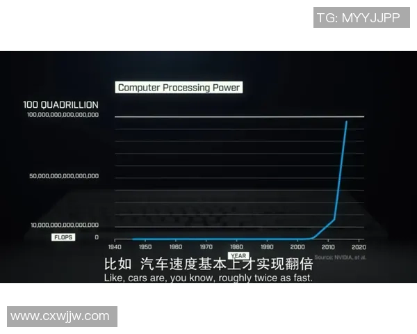 利用人工智能分析社交媒体情绪以预测比赛市场动态的创新探索